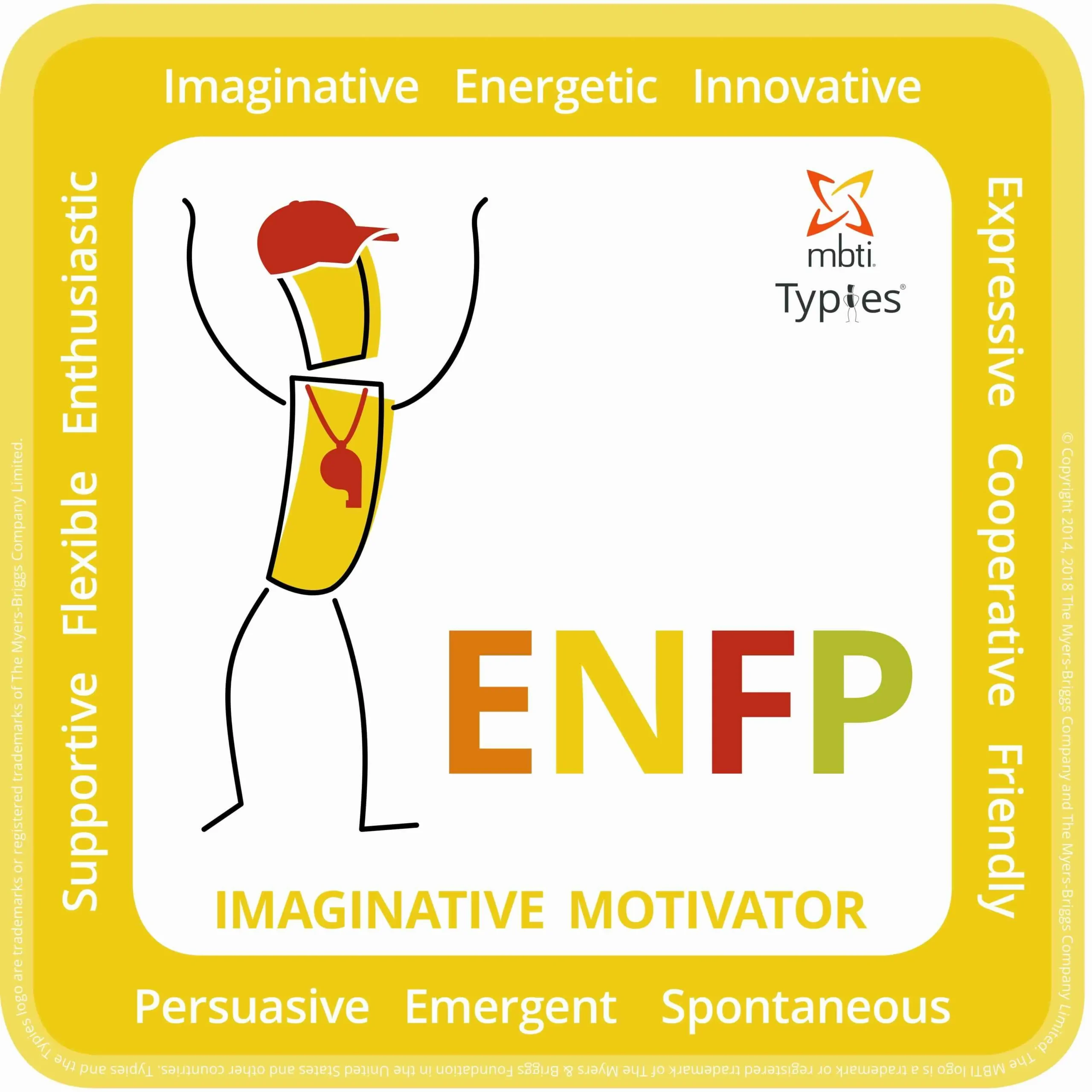 ENFP imaginative motivator - 16 personalities for YET MBTI - Tanya Laumen