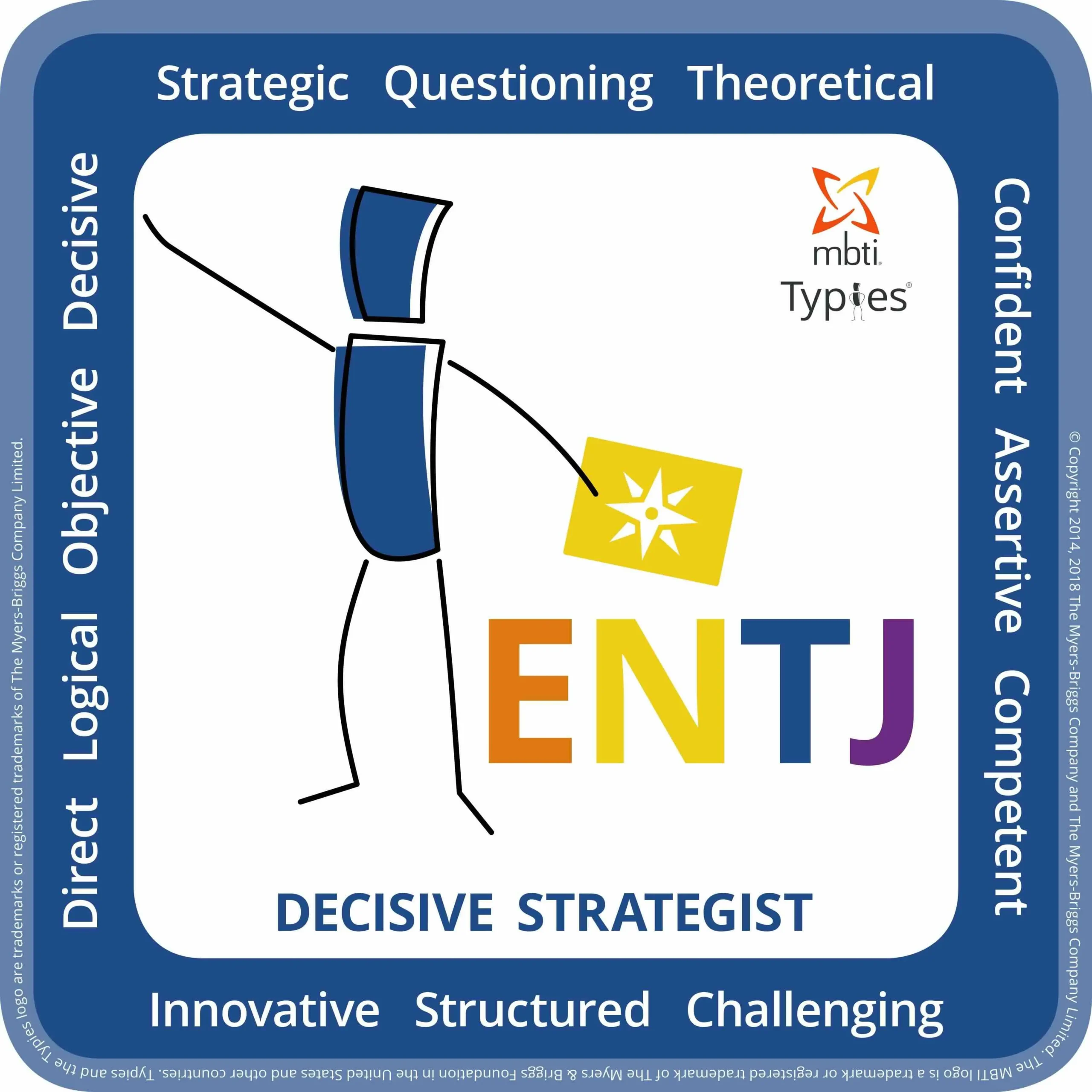 ENTJ decisive strategist - personalities for YET MBTI - Tanya Laumen