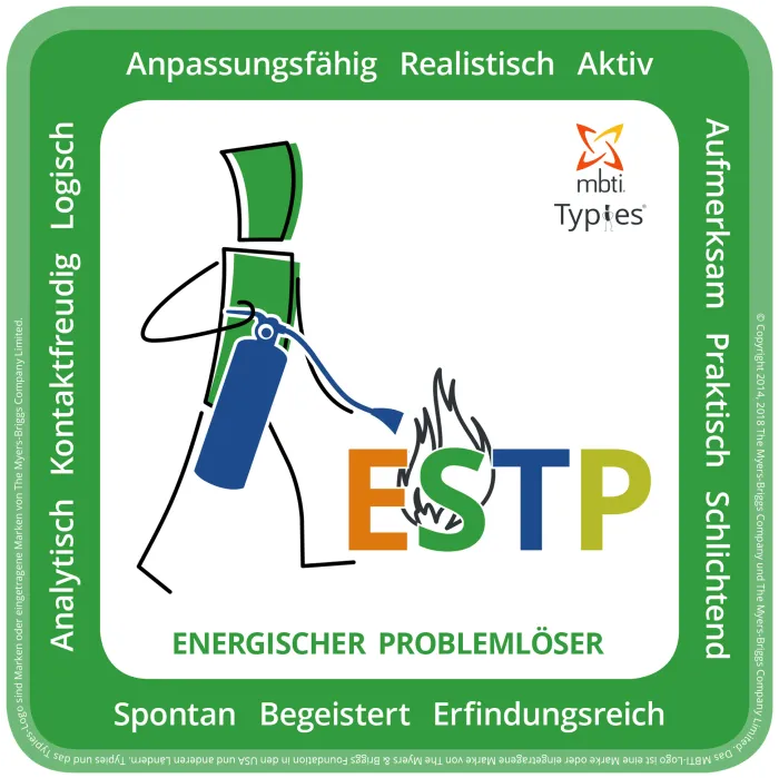 ESTP energischer problemlöser - 16 Persönlichkeiten - MBTI-Typenkarikatur - kultureller Kontext von Tanya Laumen