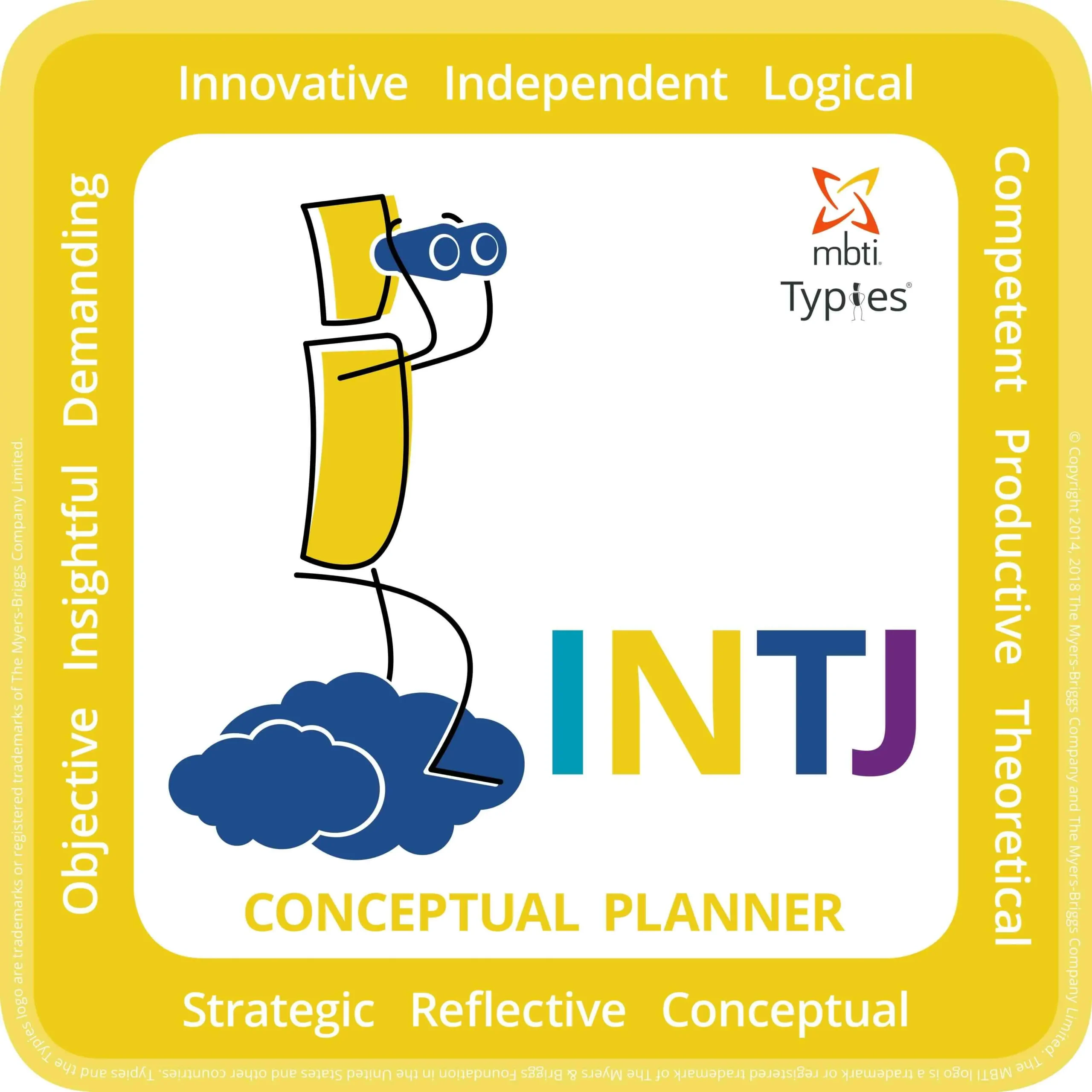 INTJ conceptual planner - 16 personalities for YET MBTI - Tanya Laumen