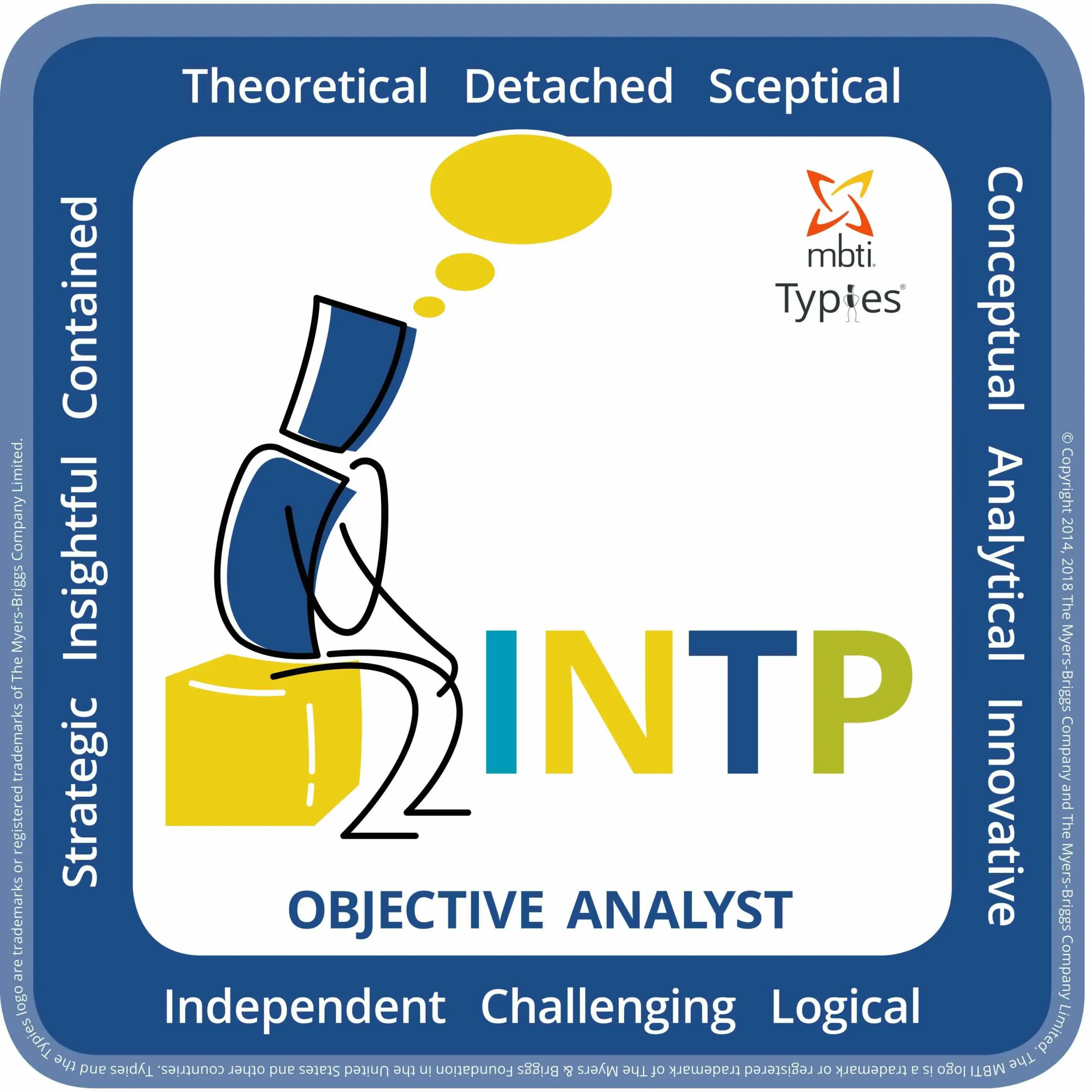 INTP objective analyst - 16 personalities for YET MBTI - Tanya Laumen