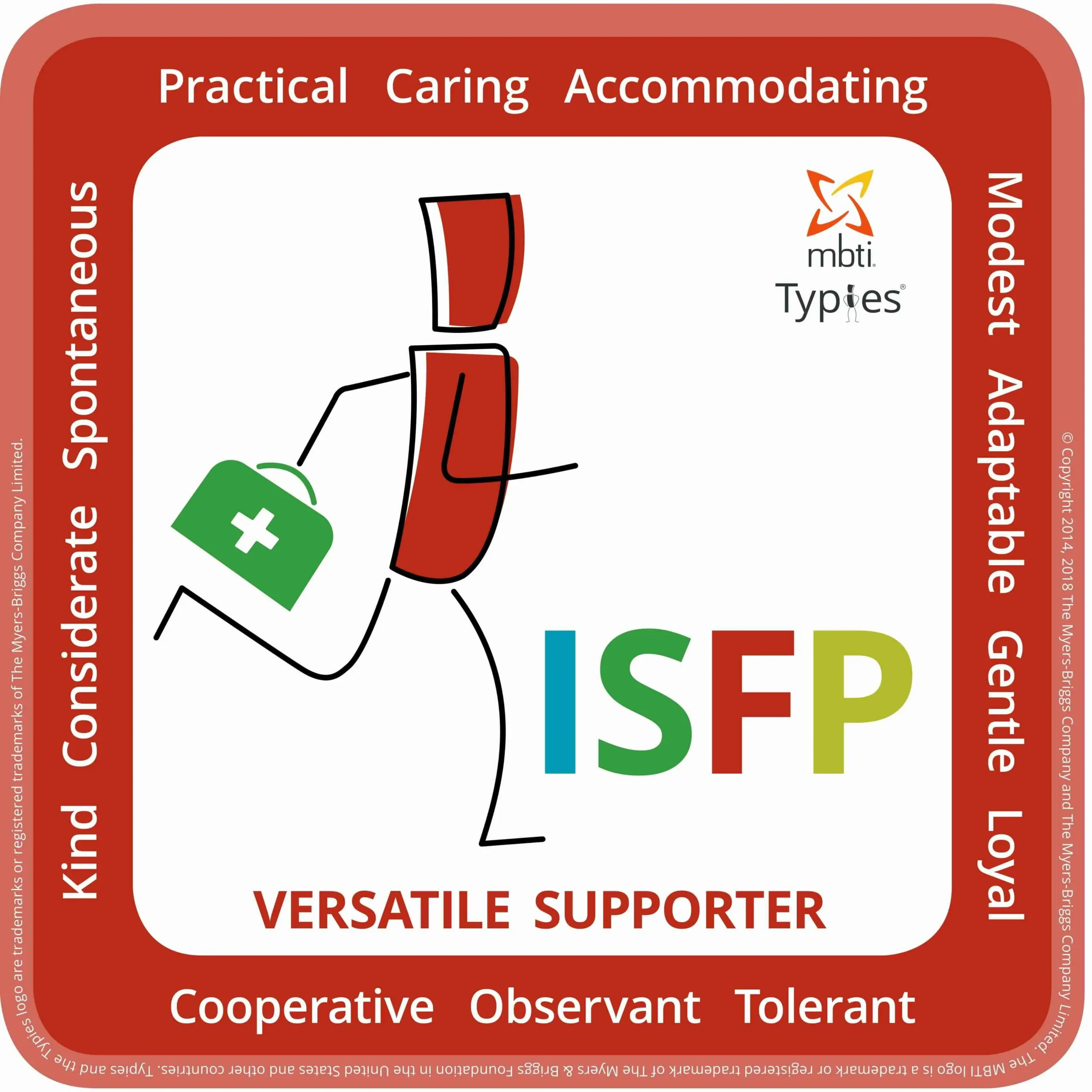 ISFPversatile supporter - 16 personalities for YET MBTI - Tanya Laumen