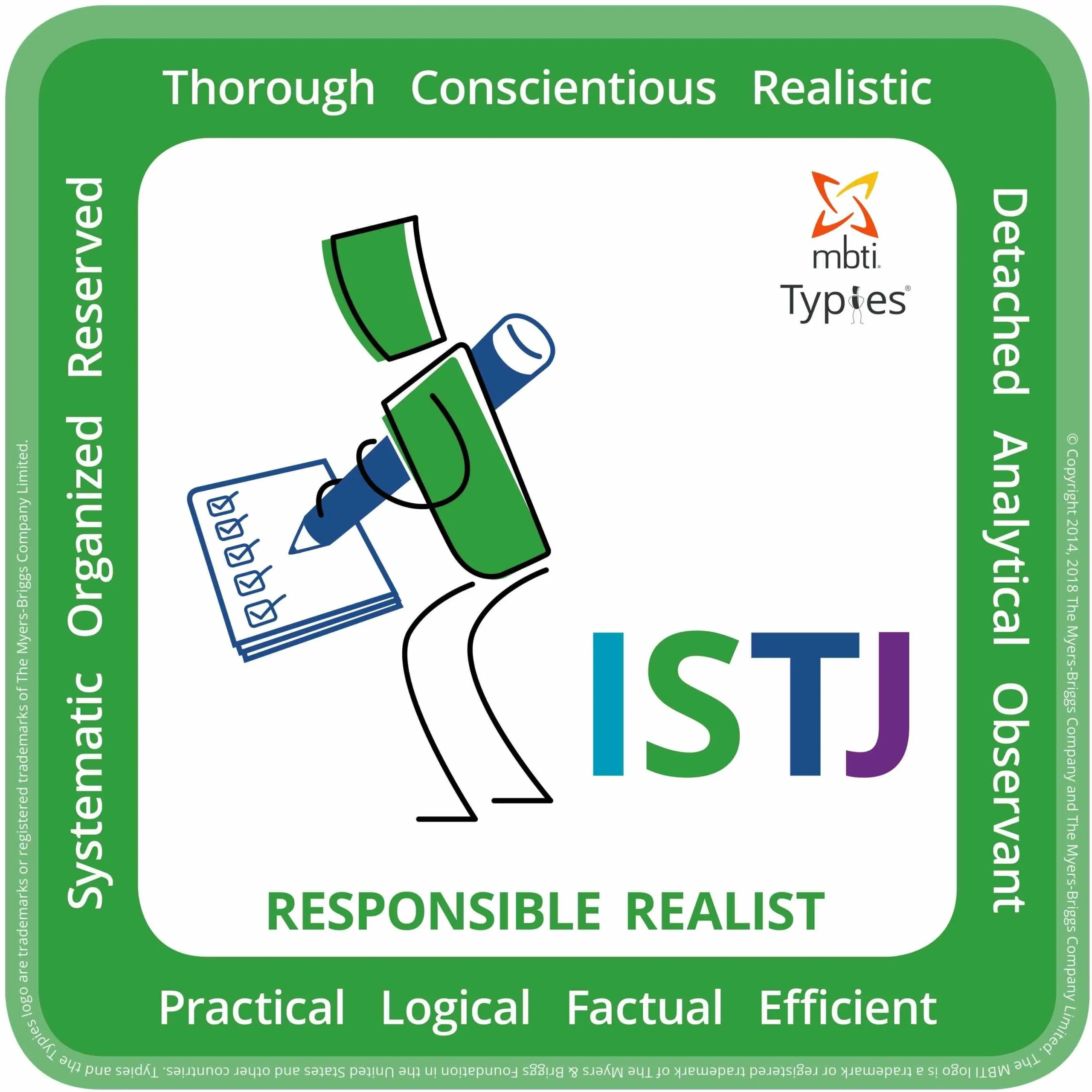 ISTJresponsible realist - 16 personalities for YET MBTI