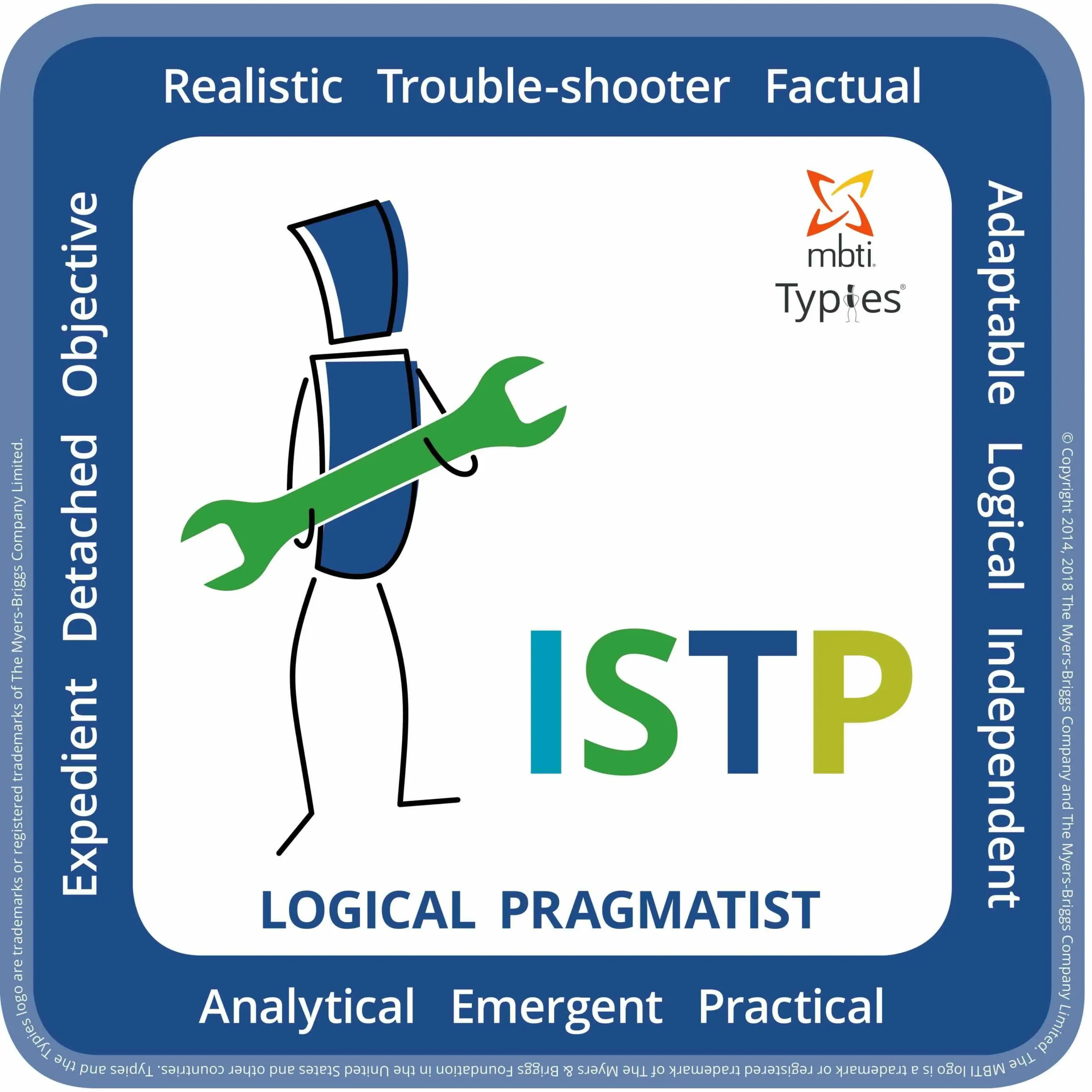 ISTP logical pragmatist - 16 personalities for YET MBTI