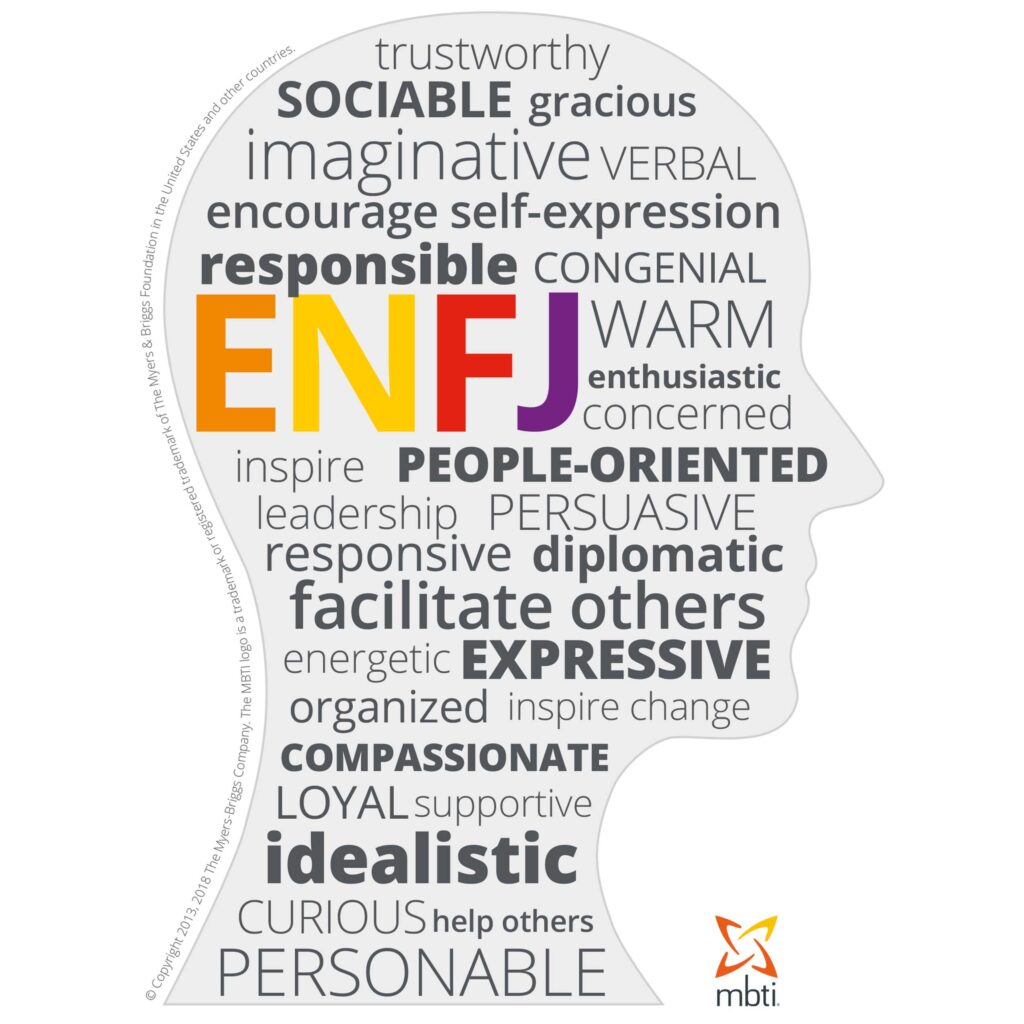 ENFJ personality described in words by MBTI Meyers Brigs Foundation used by YET MBTI